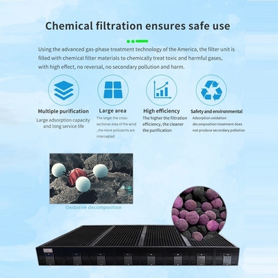 Humo químico endocrino Hood Safety Mobile Fume Cupboard para el laboratorio