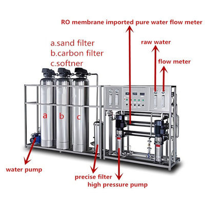 El hotel utiliza el esterilizador ULTRAVIOLETA del equipo puro del agua de la capacidad de 1500 GPD