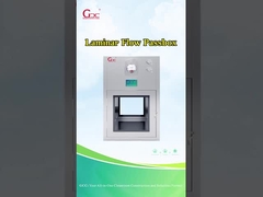 Caja de paso del flujo laminar